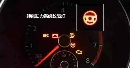 車上這9個燈亮記住一定要停車