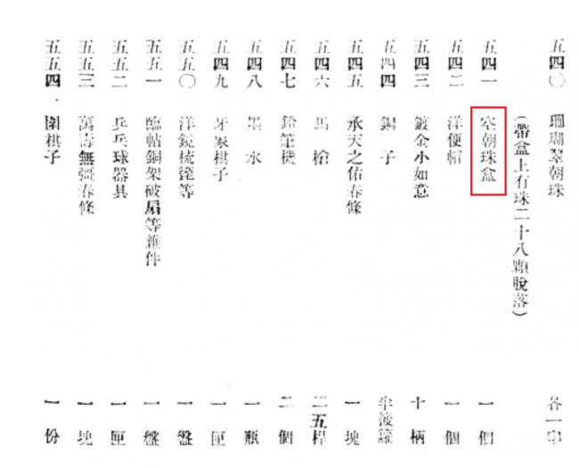 从养心殿到曼哈顿，一条朝珠和两位名媛的传奇