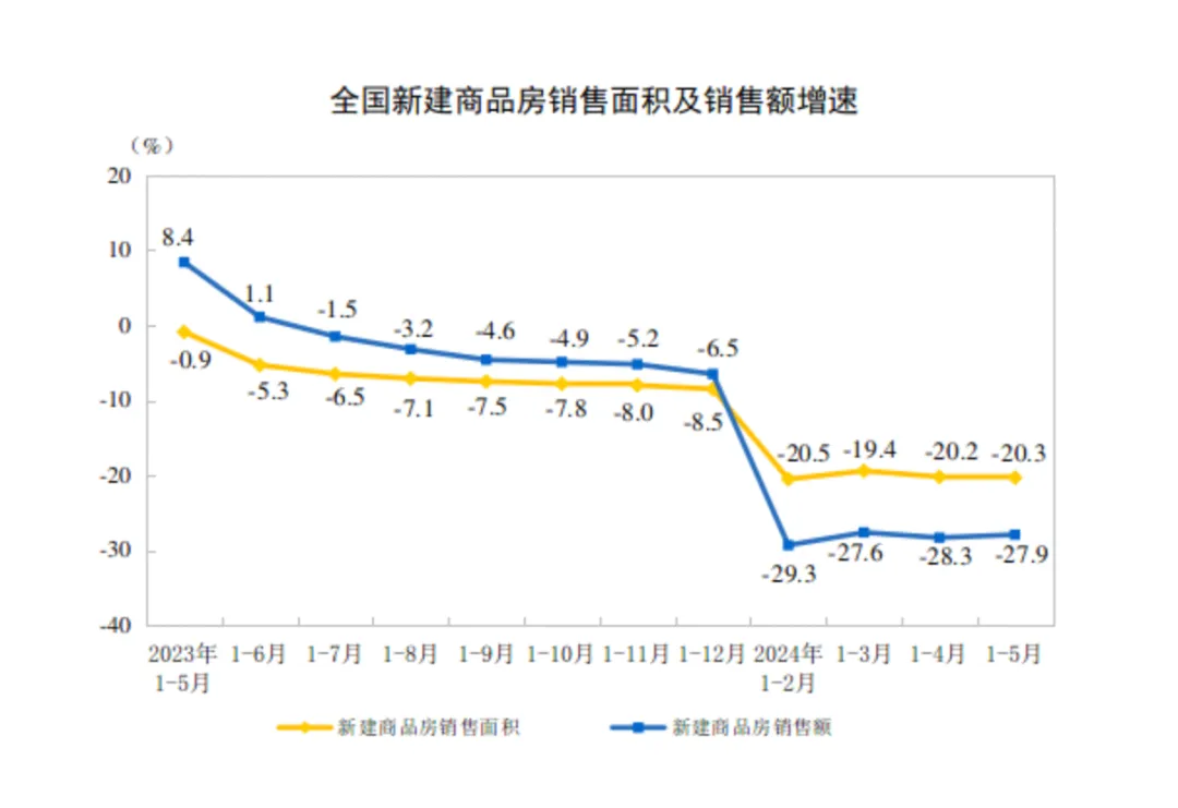 历史性一刻！鼓励农民卖宅基地，什么信号？